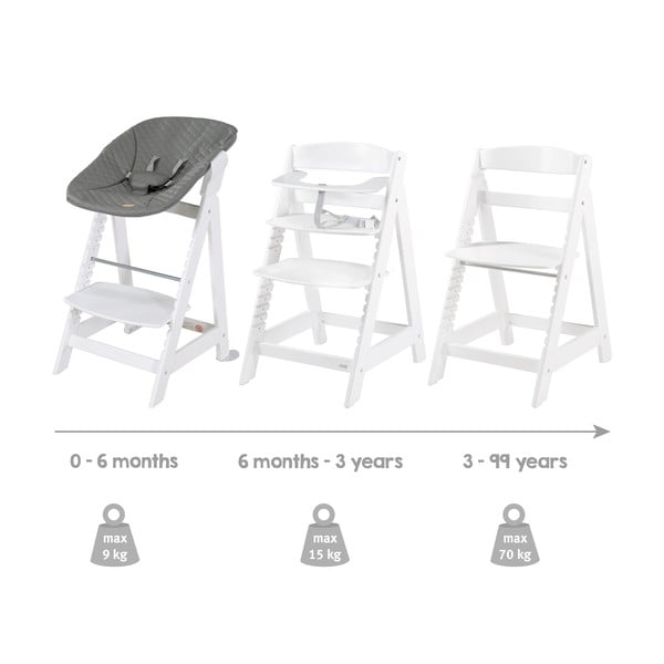 Scaun de masă pentru bebe alb Luxe – Roba-image-2