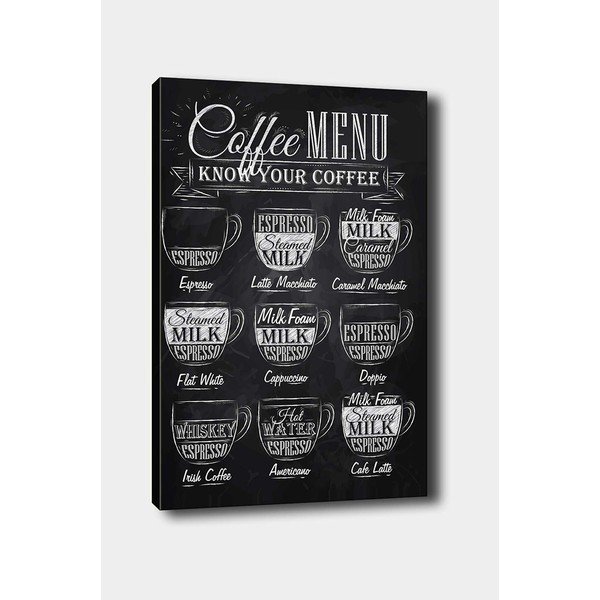 Tablou 50x70 cm Coffee Menu – Wallity-image-2