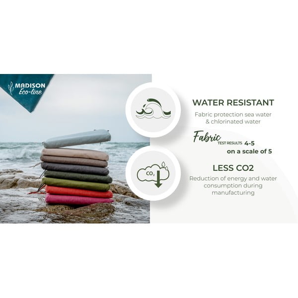 Pernă de grădină 50x30 cm Canvas Eco - Madison-image-4