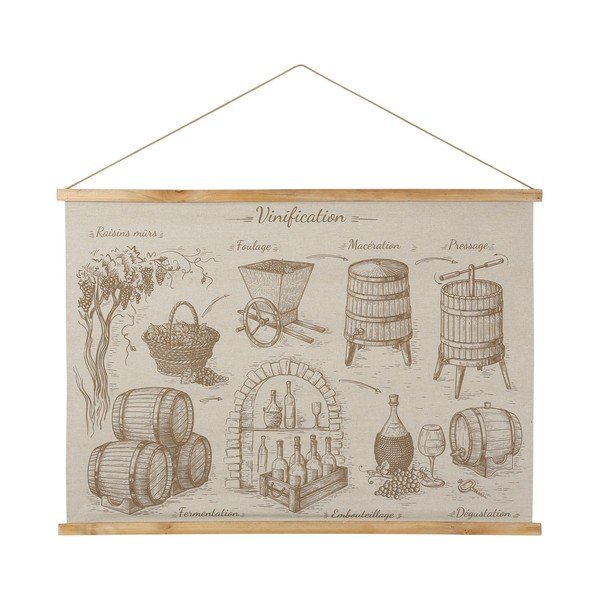 Tapiserie Vinification – Comptoir de Famille