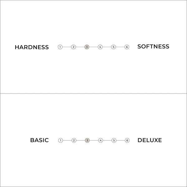 Saltea futon albă mediu-fermă 160x200 cm Comfort Natural – Karup Design-image-4