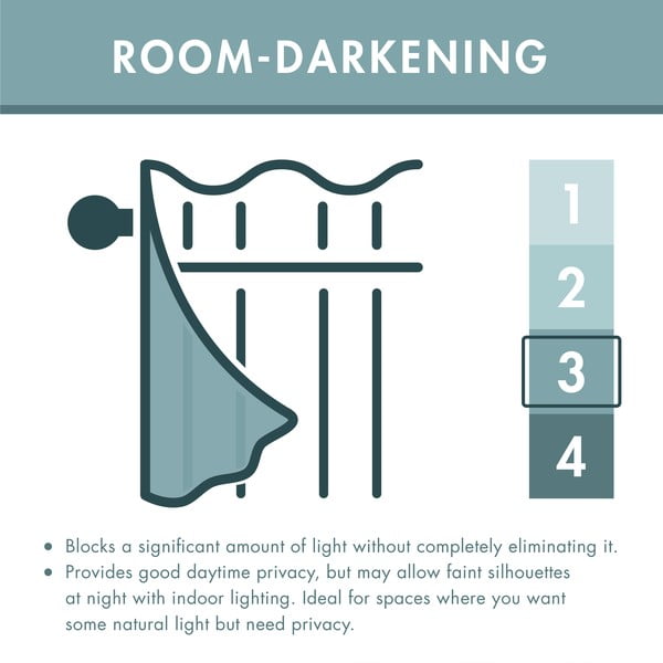 Draperii verzi 2 buc. 168x183 cm Art Deco Pearl – Catherine Lansfield-image-3