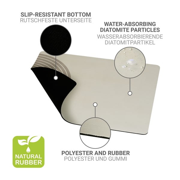 Scurgător de vase bej din cauciuc 50x40 cm Dima – Wenko-image-4