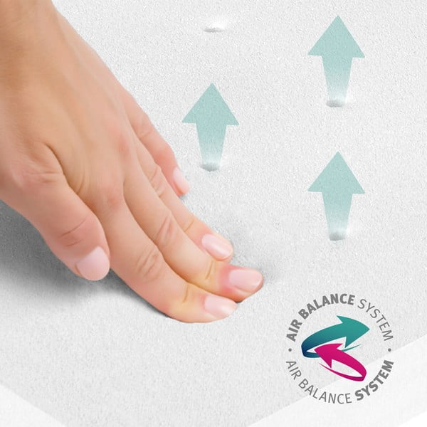 Saltea pentru copii din spumă cu husă detașabilă 70x140 cm Comfort Air Roll – Roba-image-3