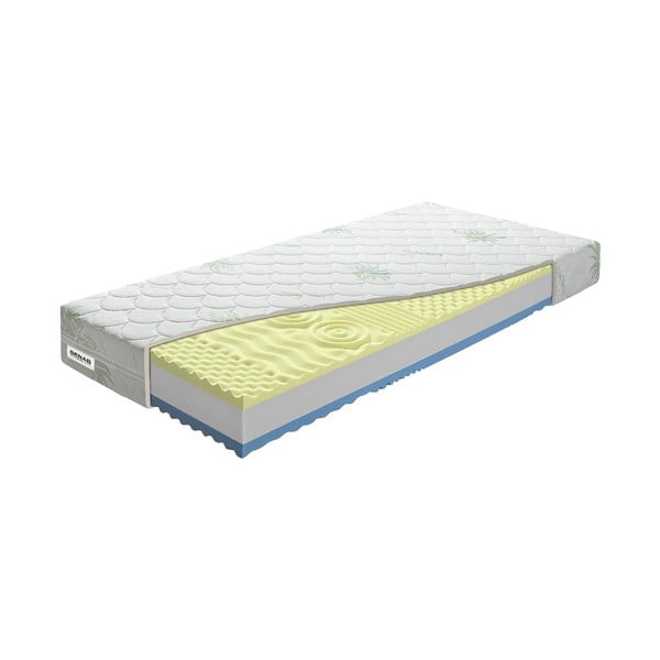 Saltea fermă/mediu-fermă din spumă reversibilă 120x200 cm BonLife VISCO – BENAB-image-2