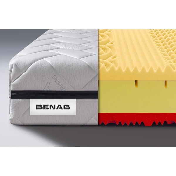 Saltea fermă/mediu-fermă din spumă reversibilă 180x200 cm BonDreamer BIO VISCO – BENAB-image-1