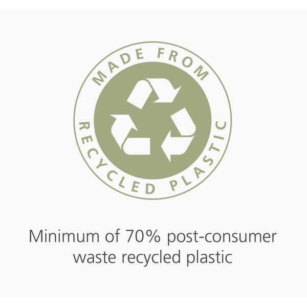 Saci de gunoi 20 buc. retractabili   20 l IW7 – Joseph Joseph-image-1