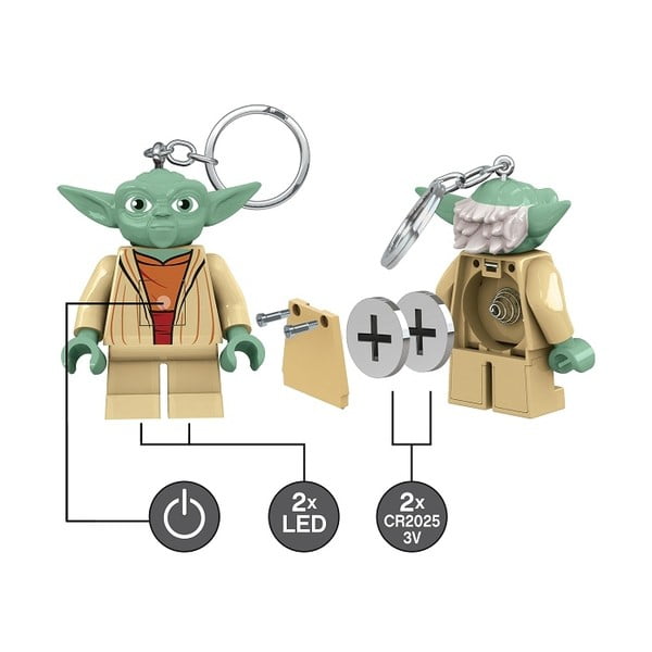 Breloc cu lanternă Lego Star Wars Yoda-image-3