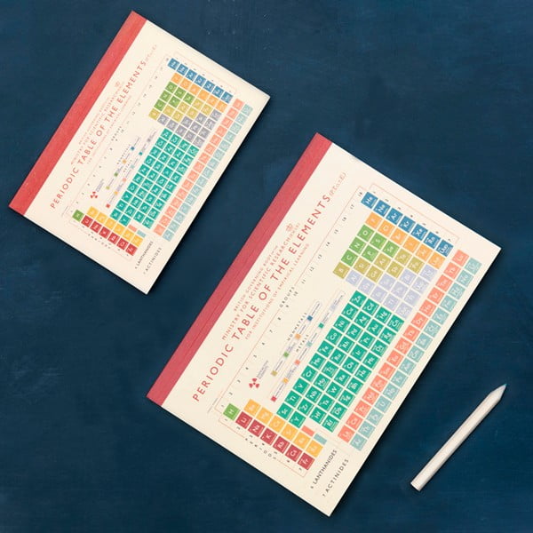 Carnețel Rex London Periodic Table, A6-image-4