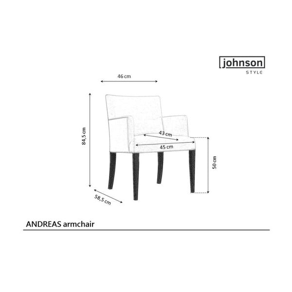 Fotoliu JohnsonStyle Andreas, verde-image-1