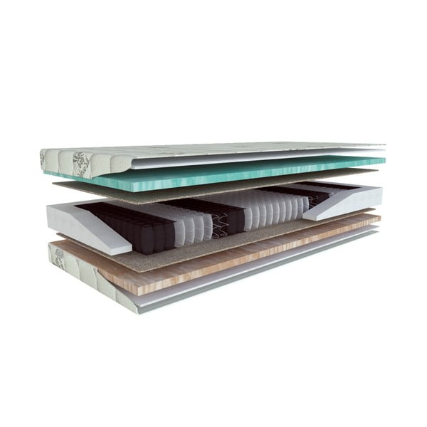 Saltea fermă/mediu-fermă cu arcuri reversibilă 160x200 cm Primátor Biogreen  – Materasso-image-1