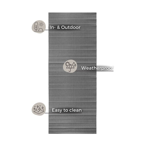 Covor adecvat interior/exterior Hanse Home Sunshine, 80x200 cm, gri-image-2
