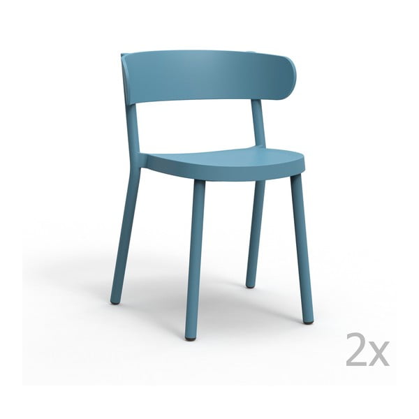 Set 2 scaune grădină Resol Casino, albastru 