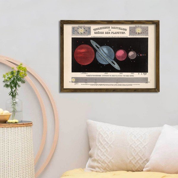 Tablou cu ramă din lemn Planets, 70 x 50 cm-image-1
