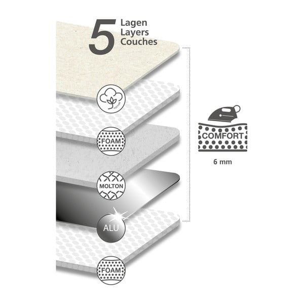 Pătură pentru călcat Wenko Flowers, albastru-image-2