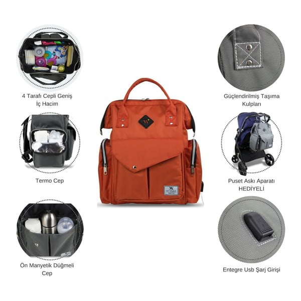 Rucsac maternitate cu port USB My Valice HAPPY MOM Baby Care, antracit-image-3