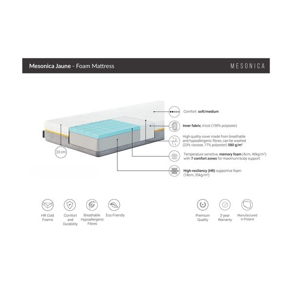 Saltea moale termoregulatoare din spumă 140x200 cm Jaune – MESONICA-image-3