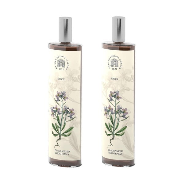Set 2 spray-uri parfumate de interior cu aromă de micșunea Bahoma London Fragranced, 100 ml