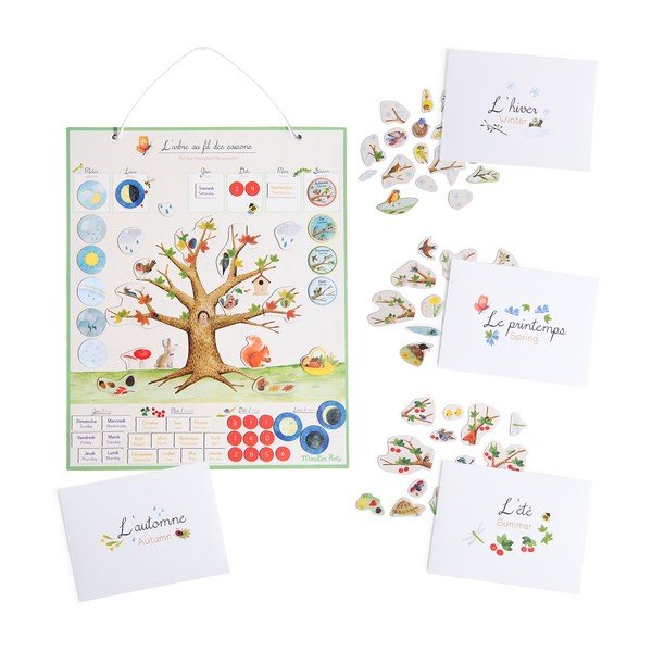 Calendar magnetic Moulin Roty Seasons-image-2