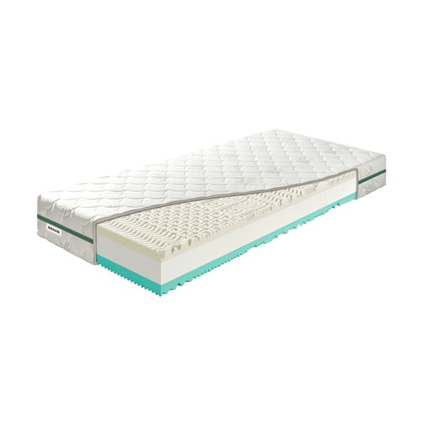 Saltea fermă/mediu-fermă din spumă reversibilă 160x200 cm BonRelax HR VISCO – BENAB-image-2