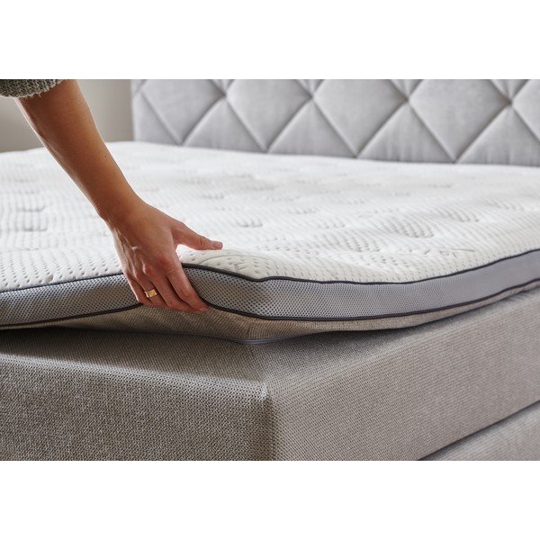 Pat boxspring gri deschis 180x200 cm Rockaway – Rojaplast-image-4