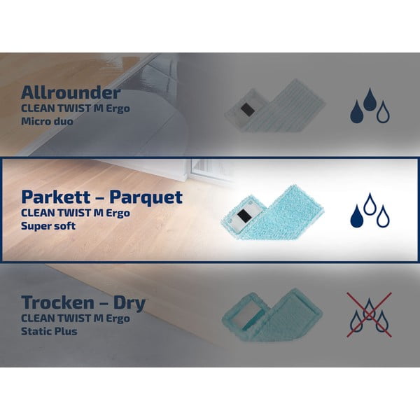 Înlocuitor pentru mop LEIFHEIT Twist Ergo Super Soft M-image-3