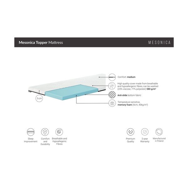 Topper saltea mediu-ferm din spumă 120x200 cm Topper – MESONICA-image-3