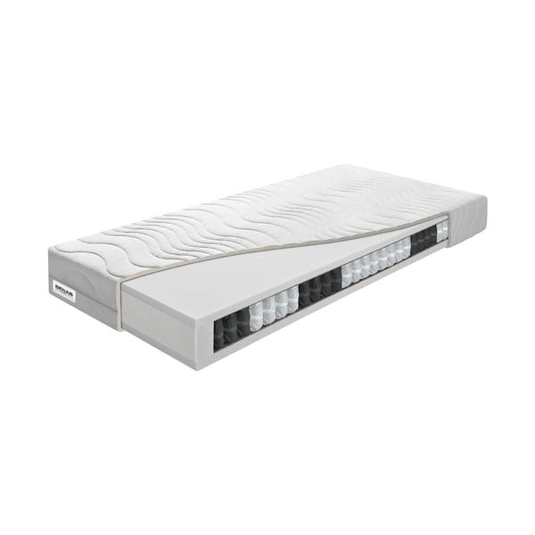 Saltea moale cu arcuri 80x200 cm BonFlex – BENAB-image-2