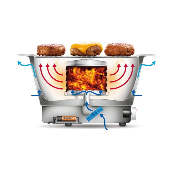 Grătar portabil ø 35 cm Party Time – Tescoma-image-3