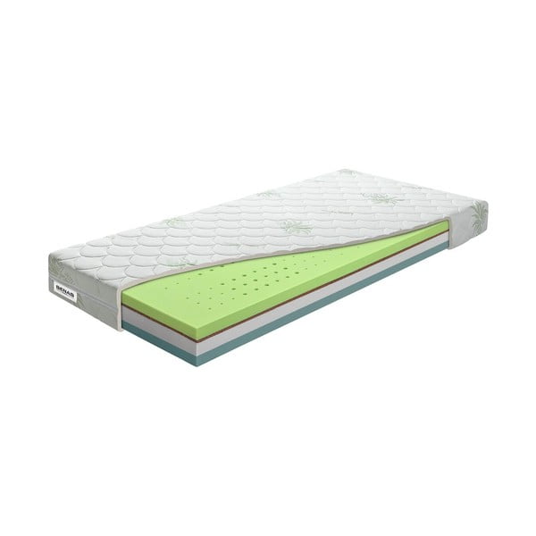 Saltea fermă/mediu-fermă din spumă reversibilă 180x200 cm BonHarmony HR BIO – BENAB-image-2