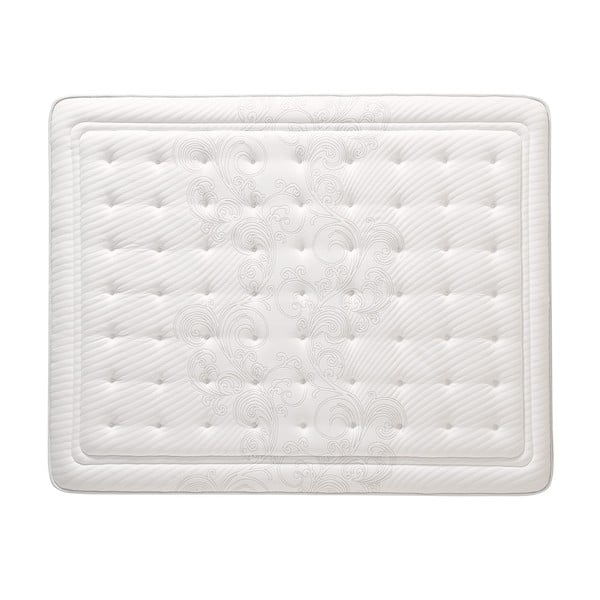 Saltea mediu-fermă/extra dură cu arcuri reversibilă 160x200 cm Atrium Spring Class – Moonia-image-4