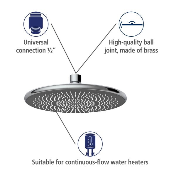 Cap de duș ø 22,5 cm Water Saving – Wenko-image-4