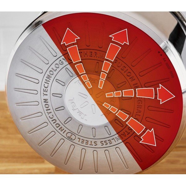 Set de vase pentru gătit 6 buc. din oțel inoxidabil Delicious B925S655 – Tefal-image-1