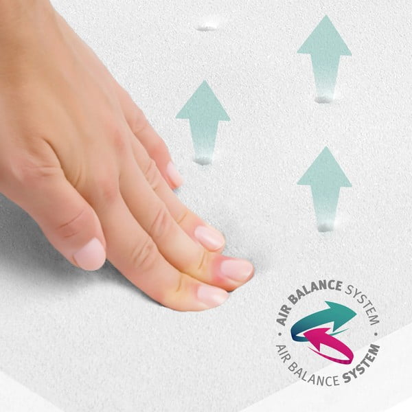 Saltea pentru copii din spumă 60x120 cm Safe asleep – Roba-image-4