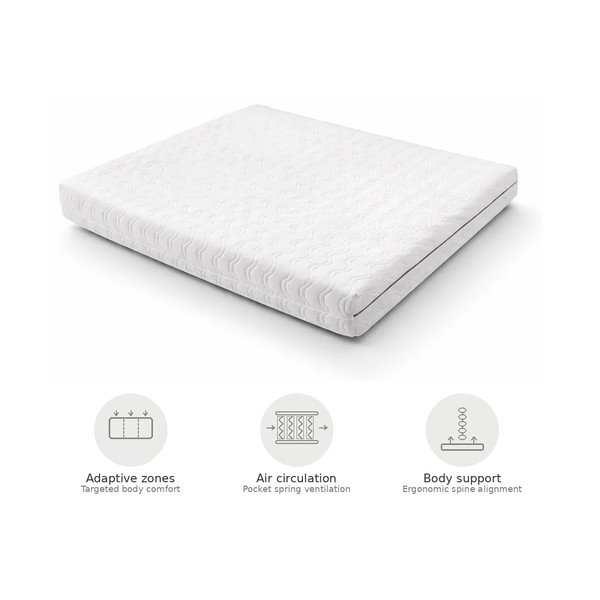 Saltea mediu-fermă cu arcuri termoregulatoare 160x200 cm Dream Essence – Bonami Essentials-image-2