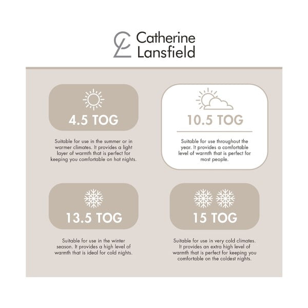 Pilotă 4 anotimpuri 135x200 cm So Soft Hollowfibre – Catherine Lansfield-image-4