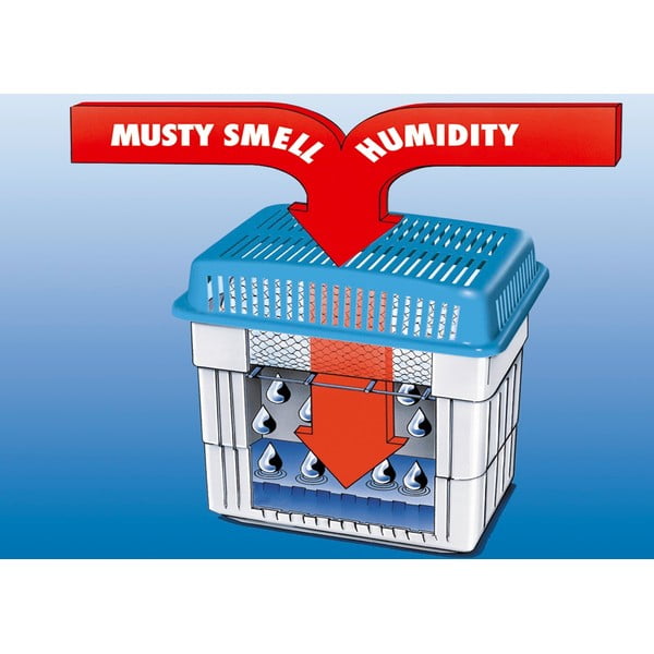 Absorbant de umiditate – Wenko-image-1