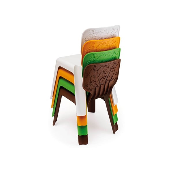 Scaun pentru copii Magis Alma, verde-image-2