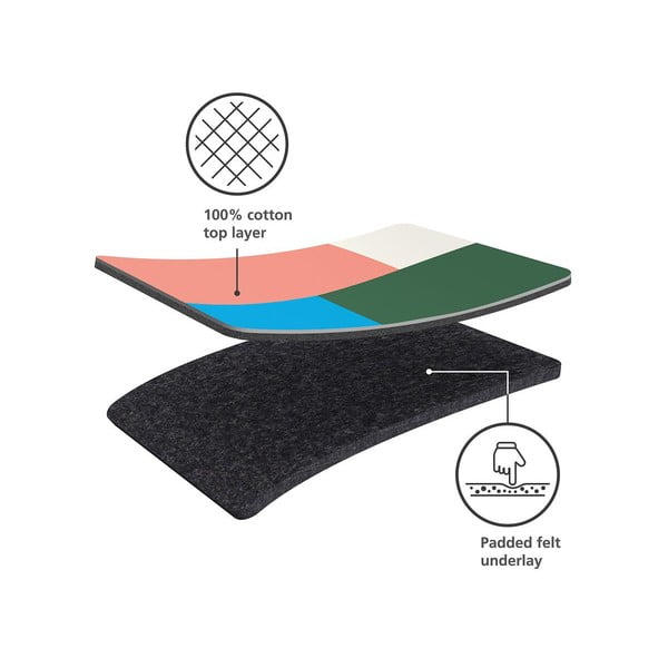 Masă de călcat 130x38 cm Glide – Joseph Joseph-image-4