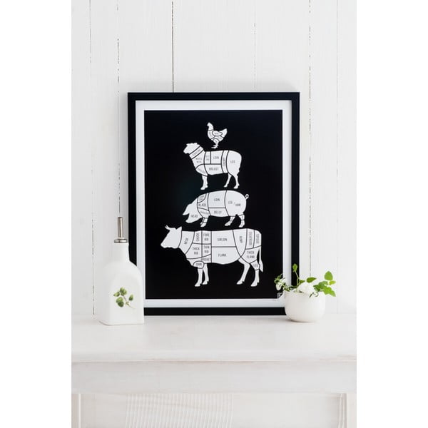 Poster Follygraph Meat Cuts Black, 21 x 30 cm