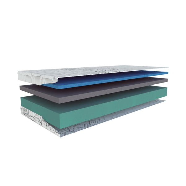 Saltea fermă/mediu-fermă din spumă reversibilă 180x200 cm Aquasleep – Materasso-image-1