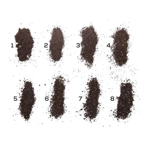 Râșniță de cafea - Orion-image-3