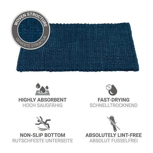 Covoraș de baie albastru închis din material textil 50x80 cm Covelo – Wenko-image-4