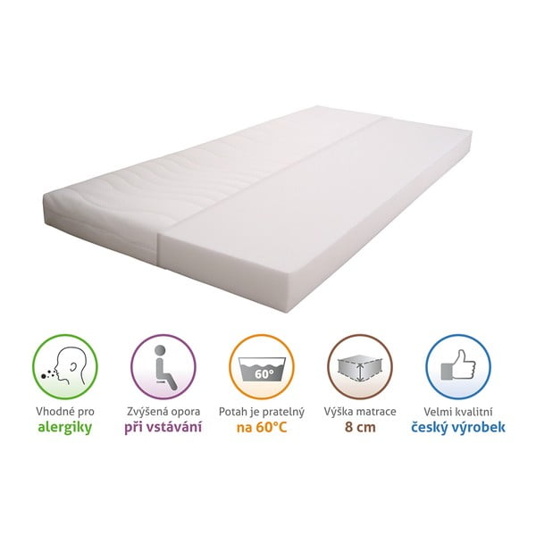 Saltea pentru copii 60x120 cm Bella Baby – B.E.S.-image-3