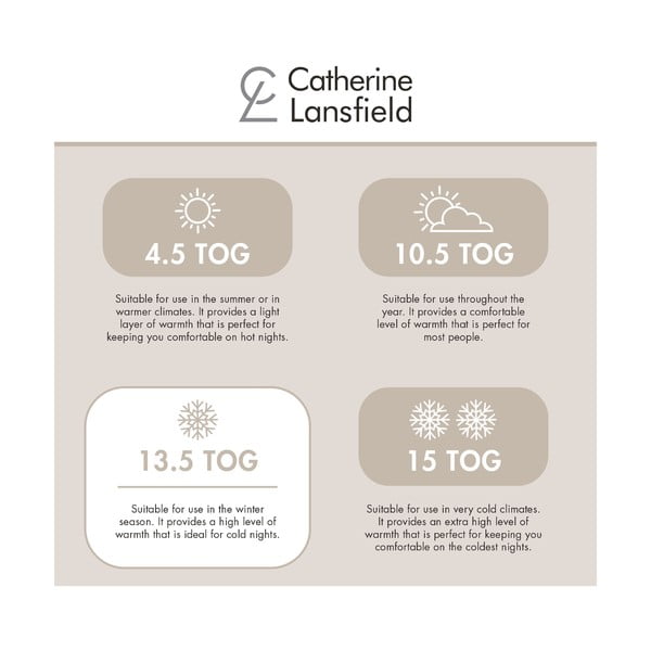 Pilotă pentru iarnă/4 anotimpuri 135x200 cm So Soft Hollowfibre – Catherine Lansfield-image-4