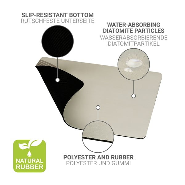 Scurgător de vase bej din cauciuc 40x30 cm Dima – Wenko-image-4