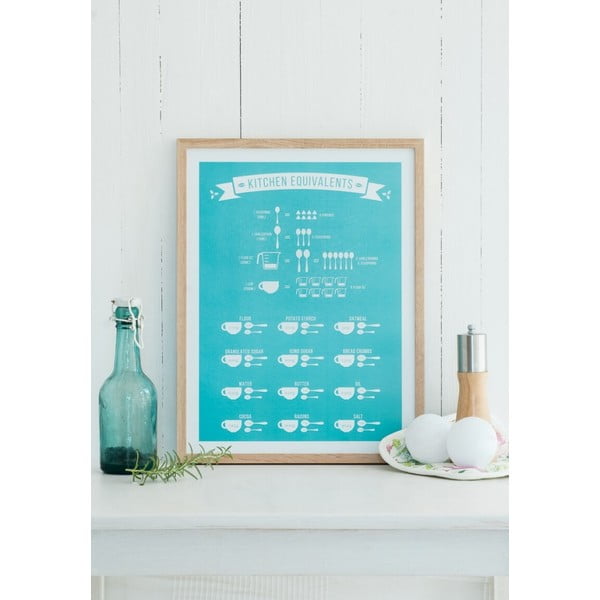 Poster Follygraph Kitchen Equivalents Turquoise, 70x100 cm
