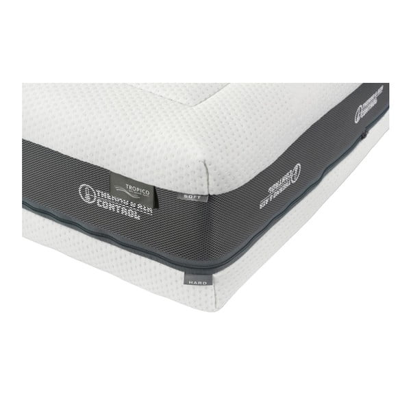 Saltea Tropico Super Fox Classic 22, 180 x 200 cm-image-3