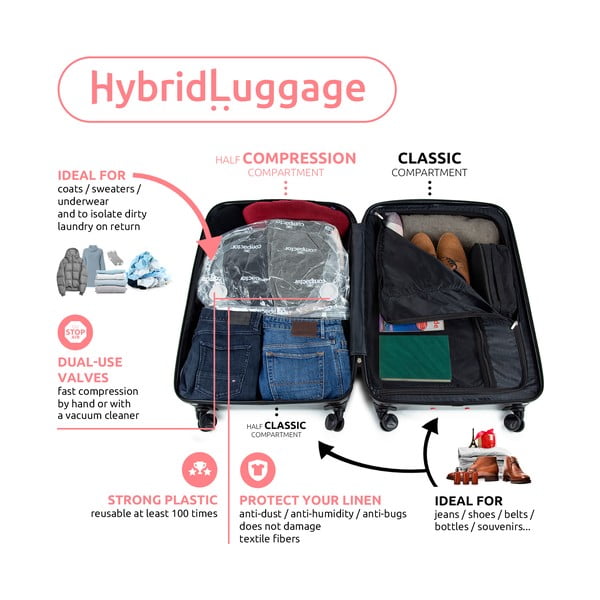 Troler valiză  măr. XL Luna - Compactor-image-4