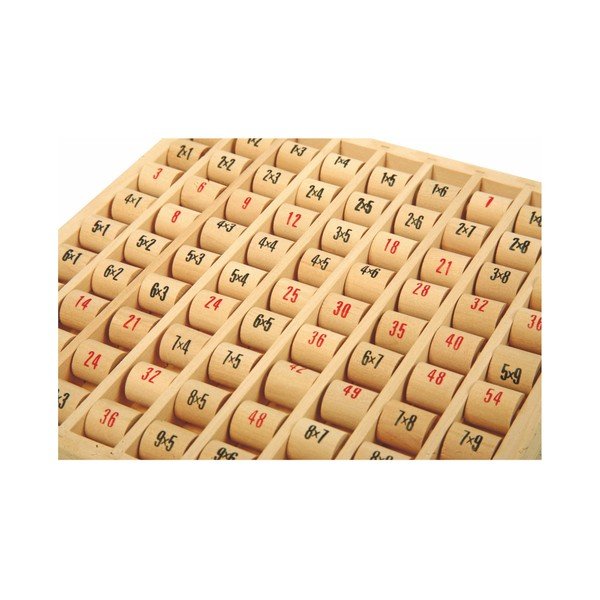 Tabla înmulțirii Legler Multiplitables-image-1